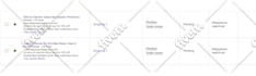 setup and manage top performing google ads and  PPC campaigns