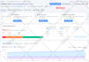 disavow spam backlinks permanently from your site to improve SEO
