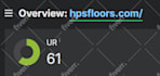 do guest posting on high authority, da, traffic and DR sites for SEO backlink