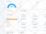 fix semrush, google search console errors, ahrefs ,SEO audit issues for ranking