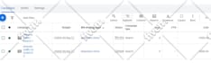 setup and manage google ads adwords ppc campaigns