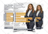 do professional flyer design