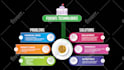 design creative and professional infographics and animation