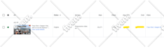 boost your video through organic youtube promotion