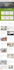 build squarespace website redesign design squarespace edit squarespace website