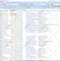 provide a b2b prospect email list, linkedin lead generation from any industry