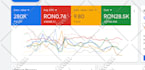 generate profitable roas with google ads for ecommerce business