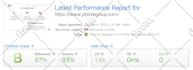 do shopify and wordpress website speed optimization