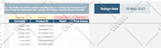 create shopify to google sheets order workflow automation reporting dashboard