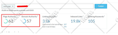 increase domain authority, moz da pa with white hat seo backlinks