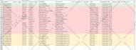 build a verified b2b prospect email list for targeted lead generation