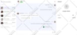 integrate a realtime live chat system into your website
