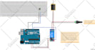 code your arduino, esp, raspberry project