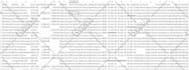 do web scraping, data extraction, and data scraping