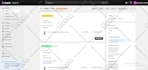 create shopify public app or shopify custom app or shopify private app for you