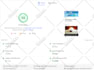do website management, website manager or wordpress maintenance