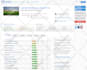 speed up wordpress site to optimize gtmetrix, pagespeed score