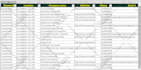 expertly scrape, google maps scraper, email list scraping, b2b lead generation