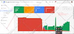 fix your google merchant center suspension