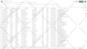 do data entry, excel, CRM, shopify, PDF to excel, ai assisted web research