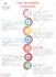 design pro and creative infographics