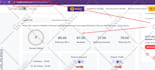 700 manual high authority SEO profile backlinks with index