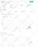 increase domain rating ahrefs dr domain authority da ur with authority backlinks