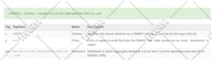 setup and fix spf, dkim, and dmarc for domain authentication