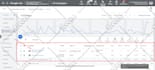 setup audit optimize google ads adwords PPC search campaign as an SEM expert