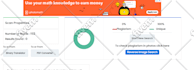 create XML sitemap and do technical SEO for your website