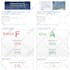 do wordpress speed optimization and wix website speed optimization