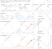 do website onpage, technical seo, website audit and keywords research