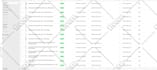 add shopify product listing and upload to your store