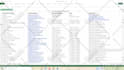 do b2b lead generation, web research and build verified email lists