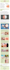 make editable HTML email template, email newsletter template