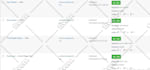 setup wordpress rank math SEO 90 plus score on page aio ge optimization 24 hours