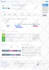 install wordpress and customize avada,electro,jnews theme for you