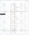 setup facebook pixel conversion API via GTM
