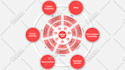 redesign your PPT slides for a branded, master look