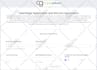 create logical condition jotform for personal or business