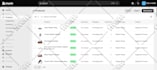 do professional shopify product listing and product upload