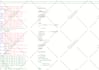 create hl7 v2v3 messages adt,siu,dft,orm,oru,vxu,ccda,mirth