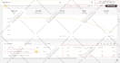 setup, optimize google adwords account for 10x growth