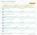 do fast reliable and most accurate data entry jobs