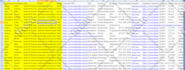do data enrichment, b2b lead generation, and email leads