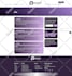 be your ghl gohighlevel expert for go high level website and  sales funnel