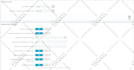 fix any bug on your prestashop
