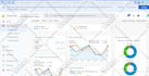 setup google search console, analytics, ga4, tag manager