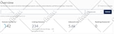 skyrocket your website moz domain authority moz da with high da links spam free