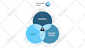 create powerpoint presentation design